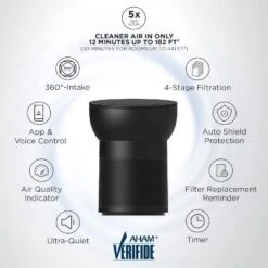 TCL Breeva A2 Smart Air Purifier And Humidifier, Up To 882 Sq Ft, 4-Stage True HEPA (H13) Filter, Removes 99.97% Of Dust, Bacteria, Odors, A215B Black