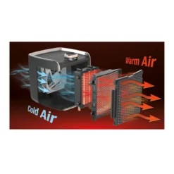 Handy Heater Instant Heat -Lasko Sale Store GUEST 1c52c9cb a270 4917 b97c 0b4fda07e934