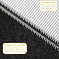 Nispira Mini Max Replacement Filter For Blueair Blue Pure Mini Max Air Purifier 3-in-1 Activated Carbon, 2 Packs 9 Nispira Mini Max Replacement Filter For Blueair Blue Pure Mini Max Air Purifier 3-in-1 Activated Carbon, 2 Packs -Lasko Sale Store GUEST 22710ab4 ef56 463d b657 4b576f0f107a