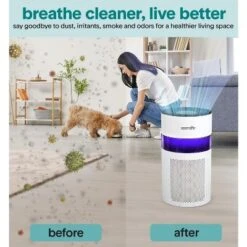 SereneLife Air Purifier With HEPA 13 Filter & Aroma Box (SLARP280WT) - White -Lasko Sale Store GUEST 27a77598 60f3 4c82 8f9c 6235e1bea582