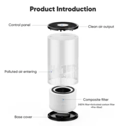 JIONJOY H13 HEPA Air Purifier Pro - 1200 Sq Ft Coverage, 99.97% Allergen Removal With PM2.5 Sensor, Ultra Quiet For Bedroom & Large Rooms 10 JIONJOY H13 HEPA Air Purifier Pro - 1200 Sq Ft Coverage, 99.97% Allergen Removal With PM2.5 Sensor, Ultra Quiet For Bedroom & Large Rooms -Lasko Sale Store GUEST 27ec5907 4783 4fe7 8278 5329f88f3736