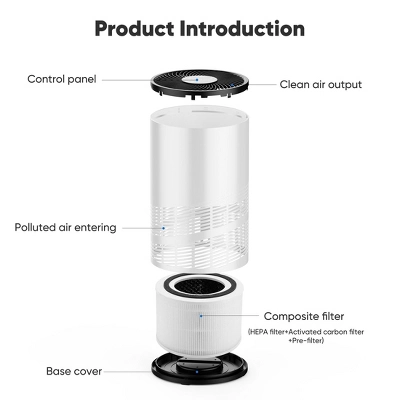 JIONJOY H13 HEPA Air Purifier Pro - 1200 Sq Ft Coverage, 99.97% Allergen Removal With PM2.5 Sensor, Ultra Quiet For Bedroom & Large Rooms 5 JIONJOY H13 HEPA Air Purifier Pro - 1200 Sq Ft Coverage, 99.97% Allergen Removal With PM2.5 Sensor, Ultra Quiet For Bedroom & Large Rooms - Image 5