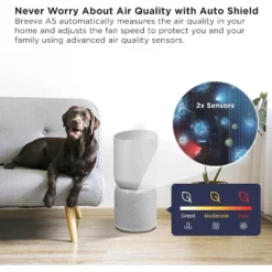 TCL Breeva A5 Air Purifier With 5-Stage Clean, True HEPA (H13), Removes 99.97% Of Dust/Bacteria/Odors & More, App & Voice Control, White (A515W) -Lasko Sale Store GUEST 3a6f25ff 31e5 4ca7 ba4a 18355bcf99f2