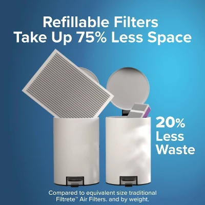 Filtrete 16"25"x4" MPR 1550 Merv 12 Refillable Air Filter Kit 1 Frame And 2 Filters 2 Filtrete 16"25"x4" MPR 1550 Merv 12 Refillable Air Filter Kit 1 Frame And 2 Filters - Image 2