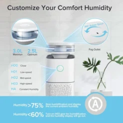 R.W.Flame 2-in-1 Air Purifier And Humidifier Combo(CARB), Air Cleaners For Home/Office/Large Rooms(2676 Sq.ft), 99.97% Removal For Dust/Smoke/Pet Hair -Lasko Sale Store GUEST 4b27dc7d 5c6a 4a24 940d 3ca7865f5d49
