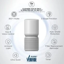 TCL Breeva A5 Air Purifier With 5-Stage Clean, True HEPA (H13), Removes 99.97% Of Dust/Bacteria/Odors & More, App & Voice Control, White (A515W)