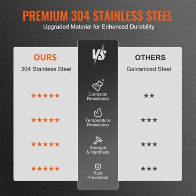 VEVOR Chimney Cap, 13 X 9 Inch, 304 Stainless Steel Fireplace Chimney Cover, Not Easily Toppled & Practical Accessories & Easy Installation, Silver 3 VEVOR Chimney Cap, 13 X 9 Inch, 304 Stainless Steel Fireplace Chimney Cover, Not Easily Toppled & Practical Accessories & Easy Installation, Silver - Image 3