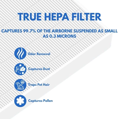 Nispira True HEPA Filter Replacement Set Compatible With Coway Airmega 200M Air Purifier AP-1518, Mighty Air AP-1512HH, 3 Sets 4 Nispira True HEPA Filter Replacement Set Compatible With Coway Airmega 200M Air Purifier AP-1518, Mighty Air AP-1512HH, 3 Sets - Image 4
