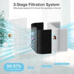 R.W.Flame 2-in-1 Air Purifier And Humidifier Combo(CARB), Air Cleaners For Home/Office/Large Rooms(2676 Sq.ft), 99.97% Removal For Dust/Smoke/Pet Hair -Lasko Sale Store GUEST 5a107d2e d56d 4a4f 96b9 d93008eab1d7