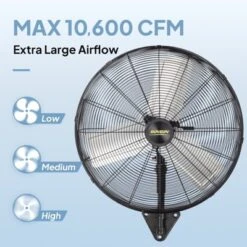 ROVSUN 30 Inch Industrial Wall Mounted Fan, Max 10600 CFM High Velocity Wall Mount Fan W/ 3 Speed Settings, Aluminum Blade & Dual Ball Bearing Motor