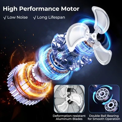 Tangkula 20" High Velocity Pedestal Fan W/3 Speeds 360 Degree Tilt & Adjustable Height 7 Tangkula 20" High Velocity Pedestal Fan W/3 Speeds 360 Degree Tilt & Adjustable Height - Image 7