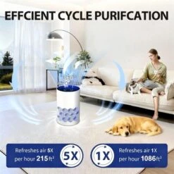 Xenonlab Air Purifiers For Home Covers Up To 1086 Ft², HEPA Air Purifier With RGB Lights, Air Cleaner For Pets Dust Smoke Pollen Dander Smell White
