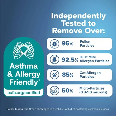 Filtrete 2pk 16"x25"x4" MPR 1000 Merv 11 Refillable Air Filter 8 Filtrete 2pk 16"x25"x4" MPR 1000 Merv 11 Refillable Air Filter - Image 8