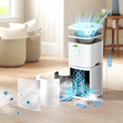 ZAFRO Air Purifier 2-In-1 Air Filter With 3 Stage Filter,4 Fan Modes & 4 Humidifying Modes Auto Shut Off,Air Purifiers For Home Bedroom -Lasko Sale Store GUEST 6f80cca3 b38d 4767 9e1e 99f15b0bc7f0