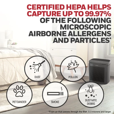 Honeywell Power Plus HEPA Air Purifier For Medium And Large Rooms Black: 4 Settings, 100-300 Sq. Ft., AHAM & Energy Star Certified 3 Honeywell Power Plus HEPA Air Purifier For Medium And Large Rooms Black: 4 Settings, 100-300 Sq. Ft., AHAM & Energy Star Certified - Image 3