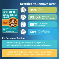 Filtrete 14x24x1 2pk Allergen Bacteria And Virus Air Filter 1500 MPR: Electrostatic Furnace Filter, MERV 12, 2-Pack 15 Filtrete 14x24x1 2pk Allergen Bacteria And Virus Air Filter 1500 MPR: Electrostatic Furnace Filter, MERV 12, 2-Pack -Lasko Sale Store GUEST 7fc1290f 7e38 487c acbb 16eeca10b1aa