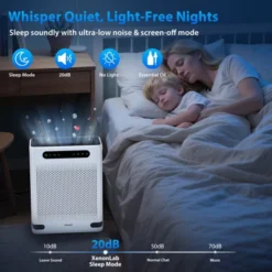 FreAire Air Purifier For Home Bedroom Large Room Covers Up To 2600 Sq Ft, True Air Purifiers With Air Quality Monitor, 360°Air Outlet -Lasko Sale Store GUEST 88b09a9a ce9c 4023 a6c2 6b215f3e9bff