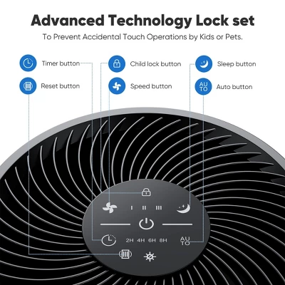JIONJOY H13 HEPA Air Purifier Pro - 1200 Sq Ft Coverage, 99.97% Allergen Removal With PM2.5 Sensor, Ultra Quiet For Bedroom & Large Rooms 3 JIONJOY H13 HEPA Air Purifier Pro - 1200 Sq Ft Coverage, 99.97% Allergen Removal With PM2.5 Sensor, Ultra Quiet For Bedroom & Large Rooms - Image 3