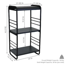Sunnydaze Decor Sunnydaze Indoor/Outdoor Iron And Steel Modern Rounded Edge Fire Pit Or Fireplace Firewood Log Rack Storage -36" - Black -Lasko Sale Store GUEST 9123840d bf81 48ef 8fad ef99cf5f5c51