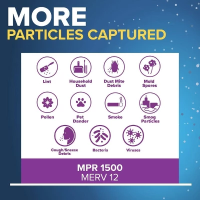Filtrete 16x20x1 2pk Allergen Bacteria And Virus Air Filter 1500 MPR: MERV 12, Electrostatic, Furnace Filter, 3-Month Use 5 Filtrete 16x20x1 2pk Allergen Bacteria And Virus Air Filter 1500 MPR: MERV 12, Electrostatic, Furnace Filter, 3-Month Use - Image 5