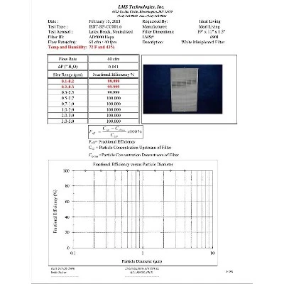 AIRDOCTOR AD5000 / AD5500 FITS Both Models Replacement UltraHEPA Filter For Air Doctor 4-in-1 Home Purifier 8 AIRDOCTOR AD5000 / AD5500 FITS Both Models Replacement UltraHEPA Filter For Air Doctor 4-in-1 Home Purifier - Image 8