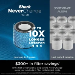 Shark Never Change Air Purifier 5-Year Filter Life 650 Sq Ft HP152: HEPA, Energy Star, 5 Settings, 600-1500 Sq Ft