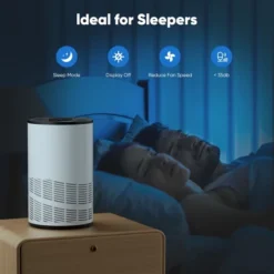 JIONJOY H13 HEPA Air Purifier Pro - 1200 Sq Ft Coverage, 99.97% Allergen Removal With PM2.5 Sensor, Ultra Quiet For Bedroom & Large Rooms 9 JIONJOY H13 HEPA Air Purifier Pro - 1200 Sq Ft Coverage, 99.97% Allergen Removal With PM2.5 Sensor, Ultra Quiet For Bedroom & Large Rooms -Lasko Sale Store GUEST acb18e0a 9edb 43ba 9e24 d6060a4d7280