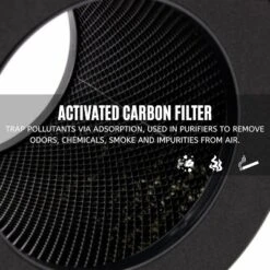 Nispira True HEPA Replacement Filter Compatible With Medi MA Air Purifier Model 14 14W 14B. 1 Pack 8 Nispira True HEPA Replacement Filter Compatible With Medi MA Air Purifier Model 14 14W 14B. 1 Pack -Lasko Sale Store GUEST b159018d 22e4 4b5d a18c b588b96dd4e0