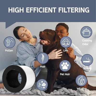 Nispira True HEPA Replacement Filter Compatible With Medi MA Air Purifier Model 14 14W 14B. 1 Pack 5 Nispira True HEPA Replacement Filter Compatible With Medi MA Air Purifier Model 14 14W 14B. 1 Pack - Image 5