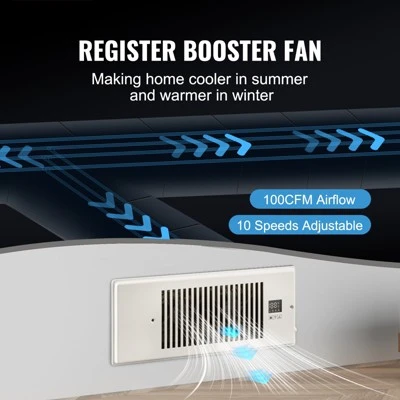 VEVOR Register Booster Fan, Quiet Vent Booster Fan Fits 4” X 12” Register Holes, With Remote Control And Thermostat Control, Adjustable Speed, White 2 VEVOR Register Booster Fan, Quiet Vent Booster Fan Fits 4” X 12” Register Holes, With Remote Control And Thermostat Control, Adjustable Speed, White - Image 2
