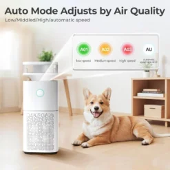 ZAFRO Air Purifier 2-In-1 Air Filter With 3 Stage Filter,4 Fan Modes & 4 Humidifying Modes Auto Shut Off,Air Purifiers For Home Bedroom -Lasko Sale Store GUEST b76e3203 f0dd 4fda aea2 e42c68b545b9