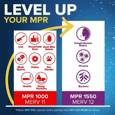 Filtrete 2pk 16"x25"x4" MPR 1000 Merv 11 Refillable Air Filter 3 Filtrete 2pk 16"x25"x4" MPR 1000 Merv 11 Refillable Air Filter - Image 3
