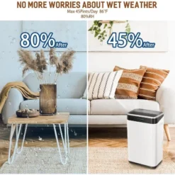 R.W.FLAME Dehumidifier 45 Pints/Day, Low Noise, Intelligent Humidity Control, For Home, Basement & Garage, 6500ML Tank With Drain Hose
