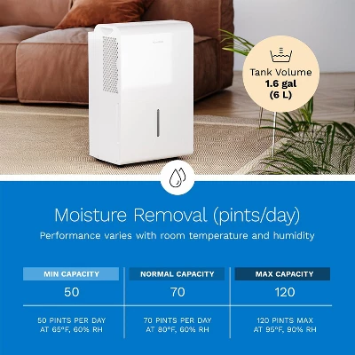 HOmeLabs 50 Pint Wi-Fi Dehumidifier For Up To 7,000 Sq Ft Rooms (MAX 120 Pint At 95°F, 90% RH) – Humidity Control For Large Rooms And Basements 5 HOmeLabs 50 Pint Wi-Fi Dehumidifier For Up To 7,000 Sq Ft Rooms (MAX 120 Pint At 95°F, 90% RH) – Humidity Control For Large Rooms And Basements - Image 5