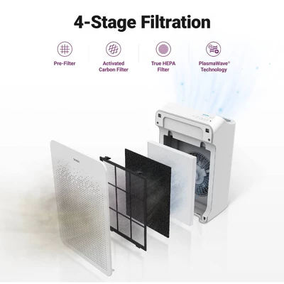 Winix C545 4-Stage True HEPA Air Purifier With WiFi And Plasma Wave Technology 1 Winix C545 4-Stage True HEPA Air Purifier With WiFi And Plasma Wave Technology