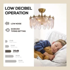 Ludomide 20" Mid Century Gold Crystal Chandelier Ceiling Fan With Light And Remote Control, Caged Chandelier Fandelier For Bedroom -Lasko Sale Store GUEST d74f844f 1830 4903 b192 5919139008e6