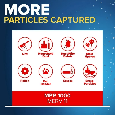 Filtrete 20x36x1 Allergen Defense Air Filter 1000 MPR: MERV 11 Electrostatic Furnace & AC Filter, Captures Dust & Pollen 3 Filtrete 20x36x1 Allergen Defense Air Filter 1000 MPR: MERV 11 Electrostatic Furnace & AC Filter, Captures Dust & Pollen - Image 3