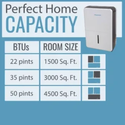 Keystone Energy Star 50 Pint Portable Dehumidifier: 1.8 Gal Capacity, 3 Settings, 3000+ Sq. Ft. Coverage, No Filter Needed 13 Keystone Energy Star 50 Pint Portable Dehumidifier: 1.8 Gal Capacity, 3 Settings, 3000+ Sq. Ft. Coverage, No Filter Needed -Lasko Sale Store GUEST e6e1b045 c90a 42c7 9f0a 323b90f2c511