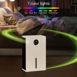 Topteng Portable Dehumidifier For 1000 Sq. Ft Home With Colorful LED Lights, Quiet, High-Efficiency Negative Ion Air Purification Air Dryer -Lasko Sale Store GUEST e7f278b8 e92c 4b12 abc3 a6258ec5a2ee