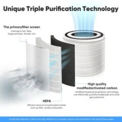 JIONJOY H13 HEPA Replacement Filter (1-Pack) - Compatible With AP1200 Air Purifier, 6-8 Month Life For Dust, Pet Dander & Smoke Removal 5 JIONJOY H13 HEPA Replacement Filter (1-Pack) - Compatible With AP1200 Air Purifier, 6-8 Month Life For Dust, Pet Dander & Smoke Removal -Lasko Sale Store GUEST e85fd4c8 7989 420b b364 5aa27c61fc63