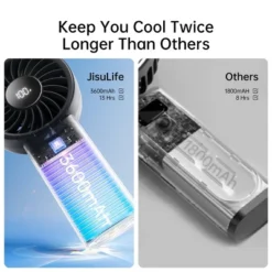 JISULIFE 3600mAh Portable Pocket Fan Life 4 -Lasko Sale Store GUEST edda2494 7b6d 4e1e 93d4 2725d067d71b