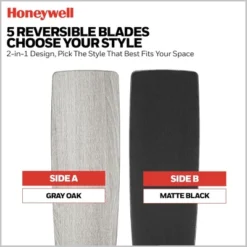 Honeywell Ceiling Fans Carnegie Industrial 52 Inch Ceiling Fan With Light, LED Fan With Remote Control, Indoor Fan, 5 Contemporary Blades, Gun Metal