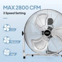 ROVSUN 20'' Heavy Duty Floor Fans, High Velocity Industrial Metal Fan For Commercial & Residential With 180¡ã Adjustable Tilt For Garage Gym Warehouse