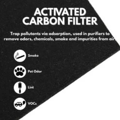 Nispira True HEPA Filter Replacement Set Compatible With Coway Airmega 200M Air Purifier AP-1518, Mighty Air AP-1512HH, 3 Sets 13 Nispira True HEPA Filter Replacement Set Compatible With Coway Airmega 200M Air Purifier AP-1518, Mighty Air AP-1512HH, 3 Sets -Lasko Sale Store GUEST f6b1d384 469f 4e9e b65b 3bc06a9bf480