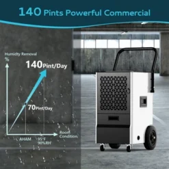 Simzlife Commercial Dehumidifier - 160 Pints/Day For Large Spaces, Ideal For Basements, Warehouses, And Workshops