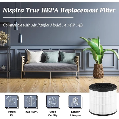 Nispira True HEPA Replacement Filter Compatible With Medi MA Air Purifier Model 14 14W 14B. 1 Pack 1 Nispira True HEPA Replacement Filter Compatible With Medi MA Air Purifier Model 14 14W 14B. 1 Pack
